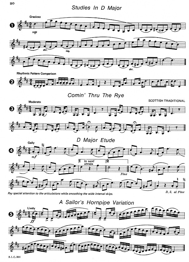 Low C Bass Clarinet Finger Chart